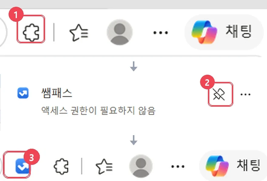 ① 즐겨찾기 왼쪽 확장 아이콘 → ② 쌤패스 줄의 핀 아이콘 → ③ 툴바에 생긴 쌤패스 아이콘